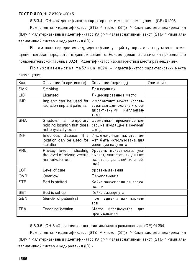 ГОСТ Р ИСО/HL 7 27931-2015, страница 1603
